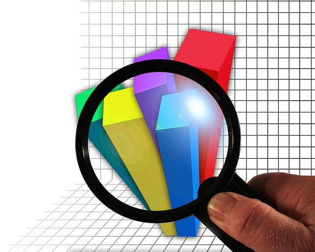 Six Sigma Root Cause Analysis