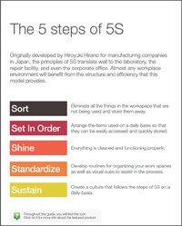 5s-interior-page